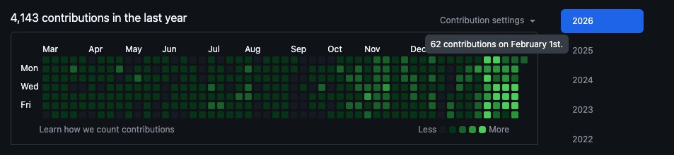 使用 OpenClaw 前后对比：从直接管理 CC/Codex 到 OpenClaw 编排