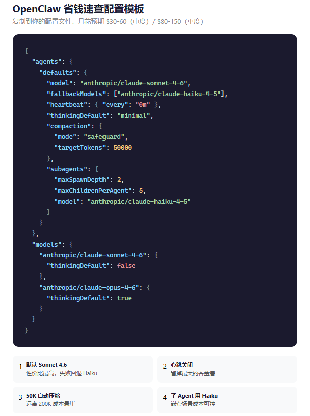 Quick config template